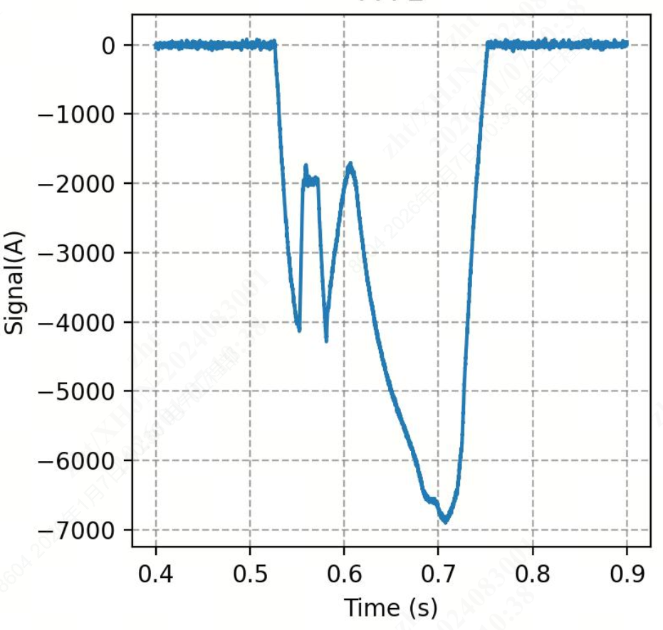 PF放电波形.png