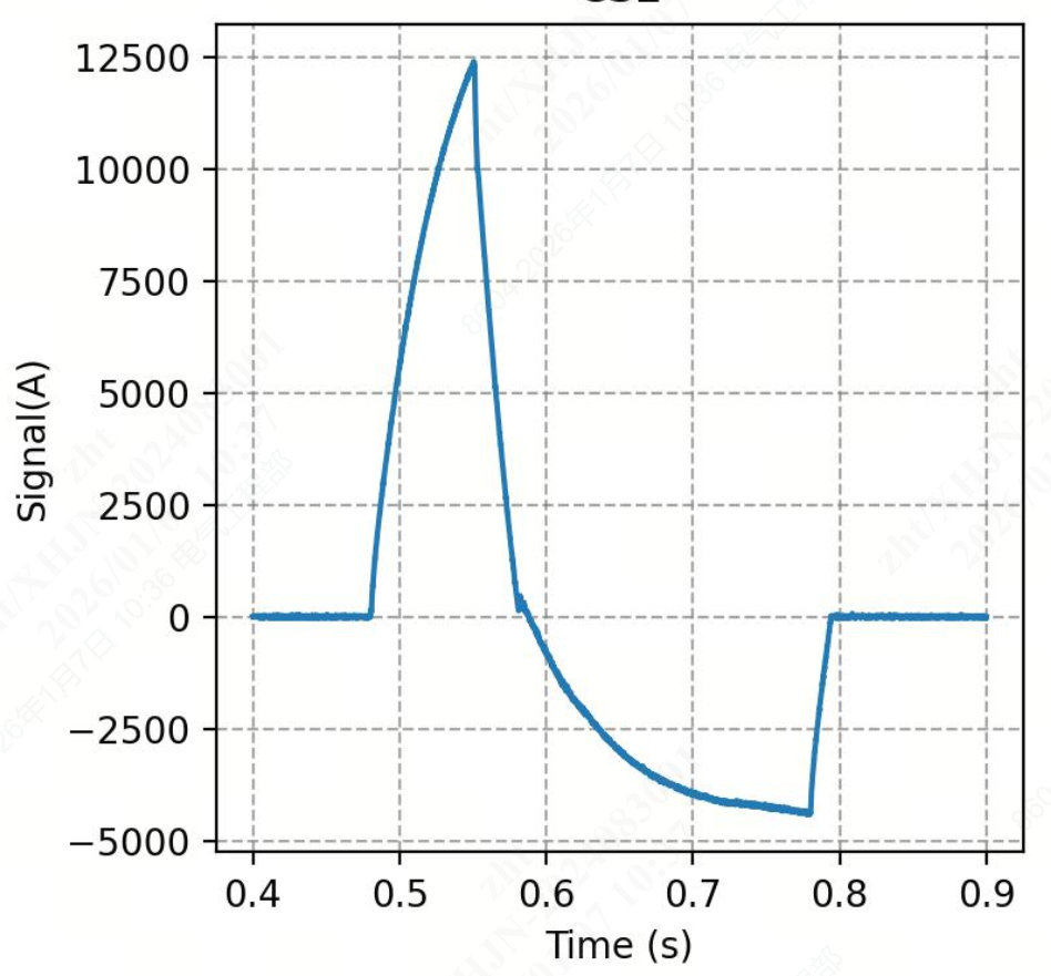 CS放电波形.png